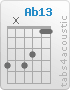Chord Ab13 (4,x,4,3,1,1)